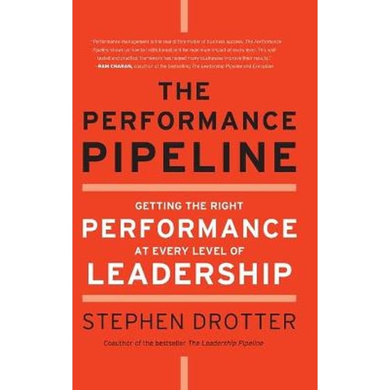 Performance Pipeline image 0