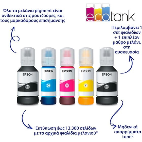 Epson EcoTank L6490 Εγχρωμο Πολυμηχάνημα Inkjet A4 με WiFi, Ethernet, ADF, Duplex Print (C11CJ88403) image 4