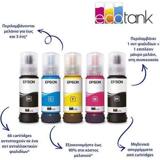 Epson Ecotank L3560 Εγχρωμο Πολυμηχάνημα Inkjet A4 με WiFi (C11CK58403) image 1