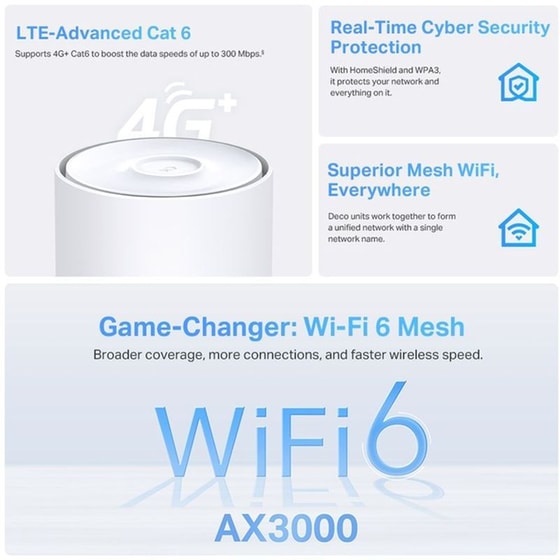 TP-Link Deco X50-4G Access Point Wi‑Fi 6 Dual Band (2.4 & 5 GHz) 2402Mbps image 1