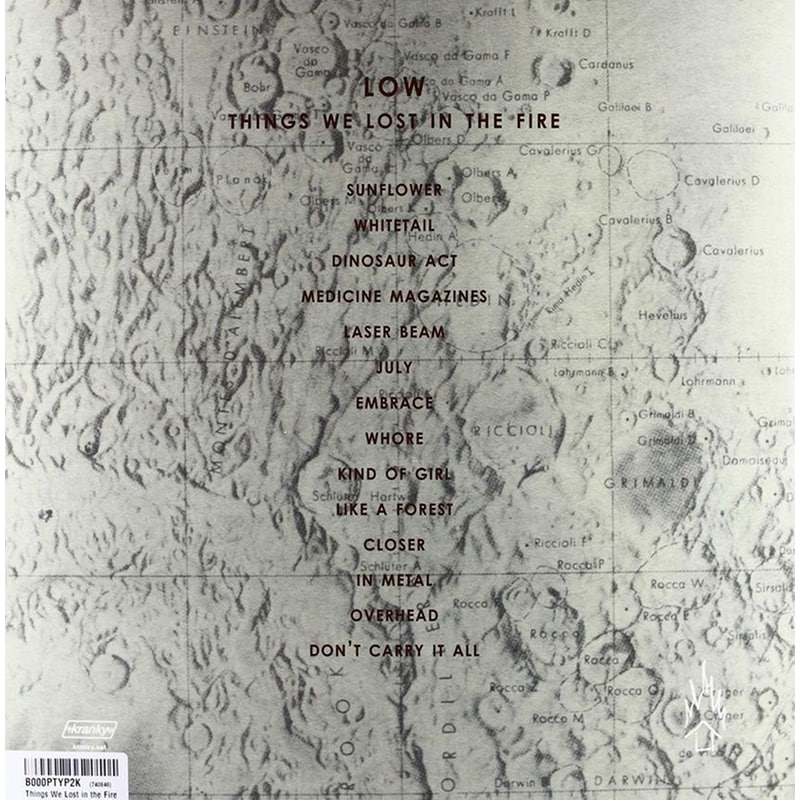 Things We Lost In The Fire