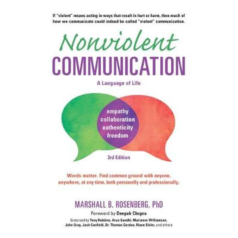 Nonviolent Communication- A Language of Life