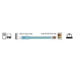 Καλώδιο DeLock  USB-A male σε RJ45 - 3m