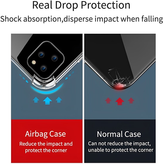Θήκη Apple iPhone 14 Pro Max - Sonique Armor Clear - Διάφανο image 3