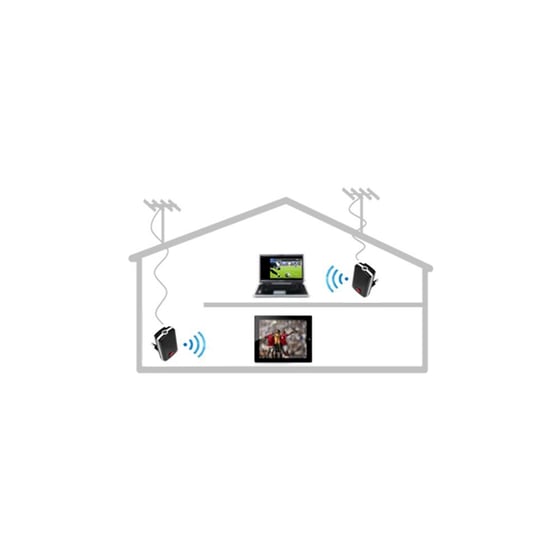 TV Tuner Tivizen iPlug Wireless TV Universal image 2