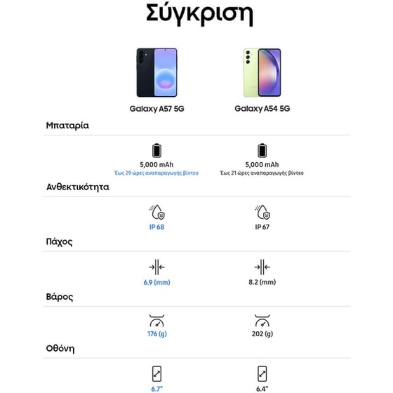 Samsung Galaxy A57 5G 128GB - Awesome Gray image 15