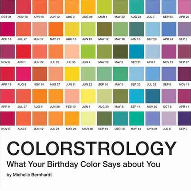 Colorstrology