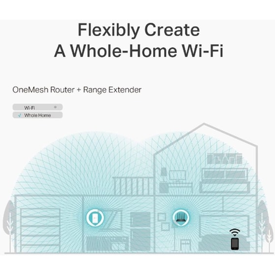 MDM TP-LINK ARCHER C6 Ασύρματο Router Wi-Fi 5 με 4 Θύρες Ethernet image 5