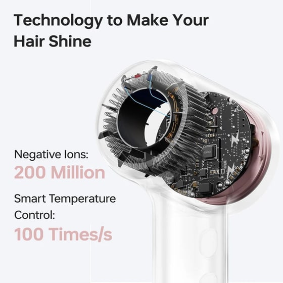 LAIFEN MINI Σεσουάρ Μαλλιών 1100 W Ροζ image 1