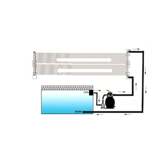vidaXL Solar Pool Heater Panel 80x620 cm image 3