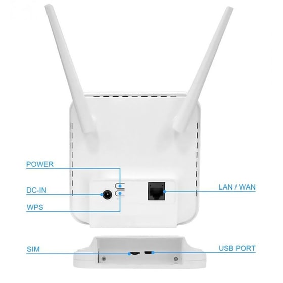 Olax AX6 Pro Mobile Router 4G Wi‑Fi 4 Single Band (2.4GHz) image 2
