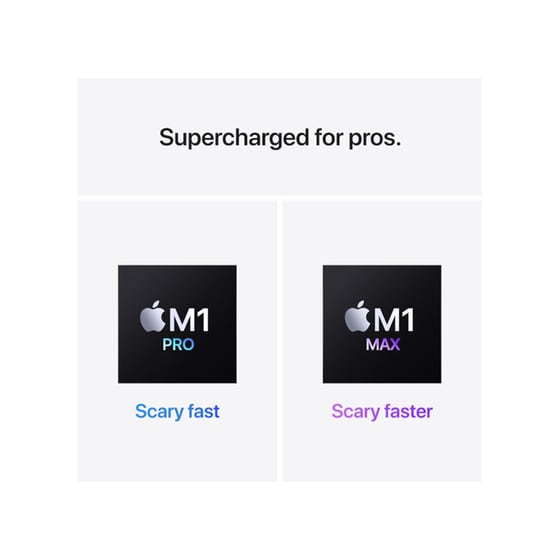 Apple MacBook Pro M1 Pro Chip 14" QHD+ (Apple M1 Pro 8-Core CPU/16GB/512GB SSD/M1 Pro 14-Core GPU/macOS Monterey) Space Grey image 4