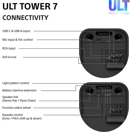 Party Speaker Sony ULT Tower 7 420W - Black image 10