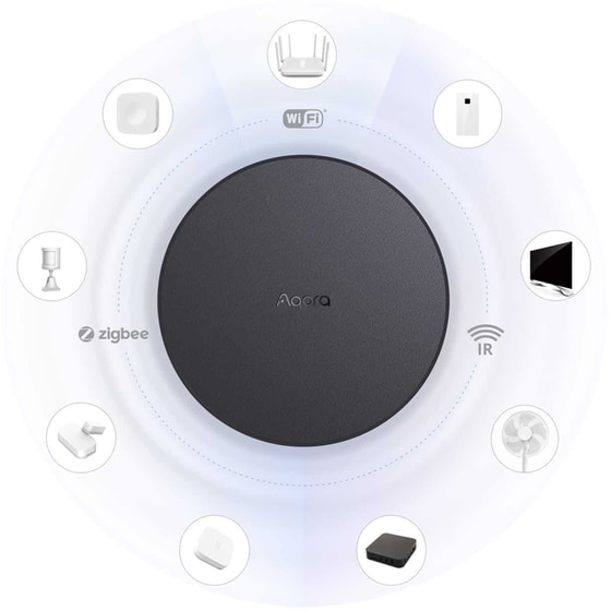 Αυτοματοποιητής Σπιτιού Aqara HM2-G01 - Μαύρο image 1