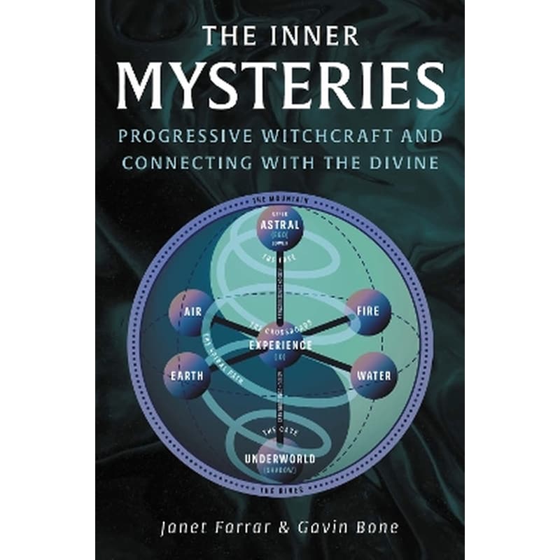 The Inner Mysteries