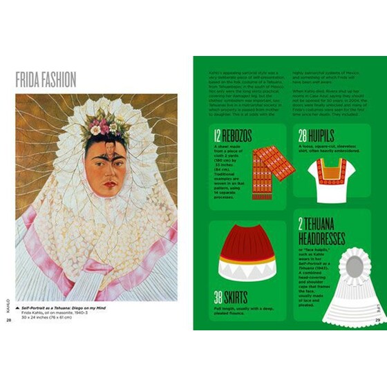 Biographic: Kahlo image 3