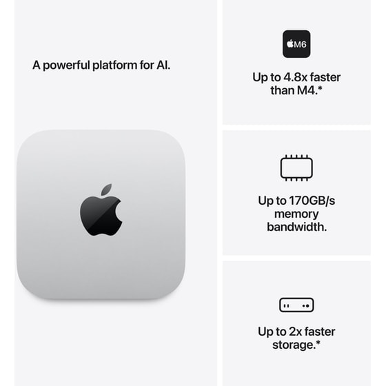 Apple Mac Mini with M6 (M6/16GB/512GB SSD/12C CPU/12C GPU) - Silver image 2