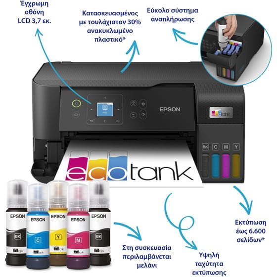 Epson Ecotank L3560 Εγχρωμο Πολυμηχάνημα Inkjet A4 με WiFi (C11CK58403) image 2
