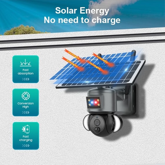 Wifi Solar Dom Camera Ultrahd 3k Jk14-s528-3mp image 8