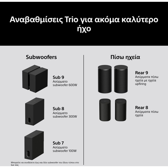 Sony BRAVIA Theatre Trio, Flagship Three-Piece Theatre System, Dolby Atmos®/DTS:X®, HT-A8 (2026) image 3