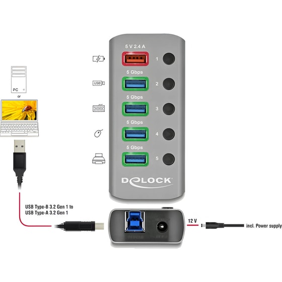 DeLock 63262 USB Hub 5-Port USB 3.2 συμβατό με USB-A image 3