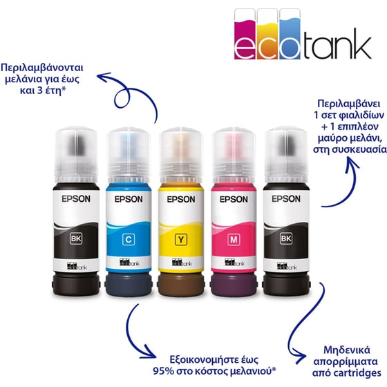 EPSON EcoTank L5310 Εχρωμο Πολυμηχάνημα Inkjet Α4 με δοχεία μελανιού, WiFi, Ethernet image 2