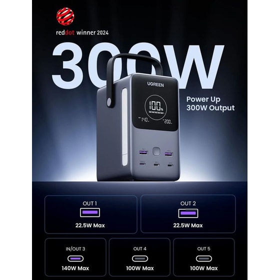 Powerbank UGREEN Portable Charger 300W 48.000mAh - Grey image 2
