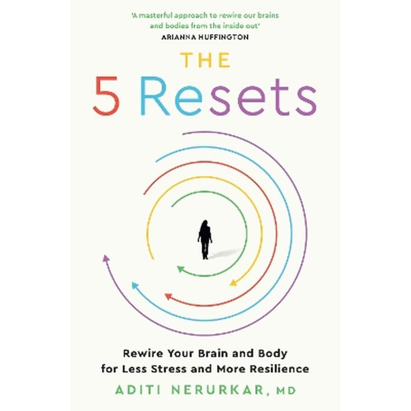 The 5 Resets