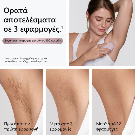 Αποτριχωτική Μηχανή BRAUN PL1111 Mini Series IPL Ροζ image 11