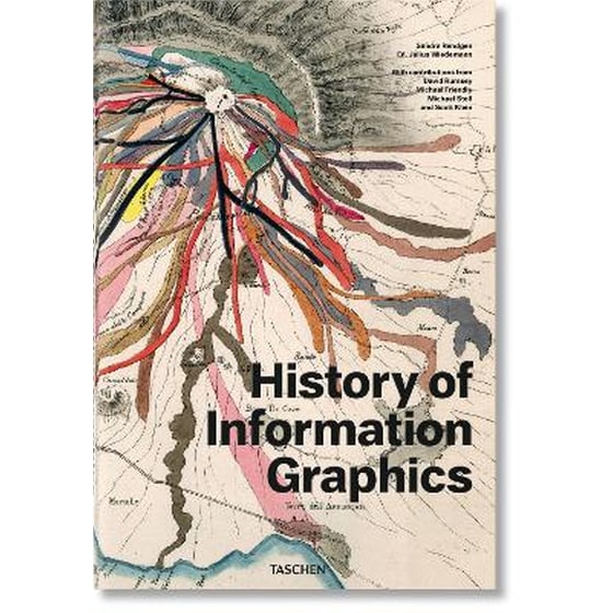 History of Information Graphics image 0