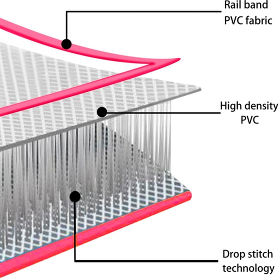 Στρώμα Γυμναστικής VidaXL από PVC 600x100x20 cm - Ροζ image 12