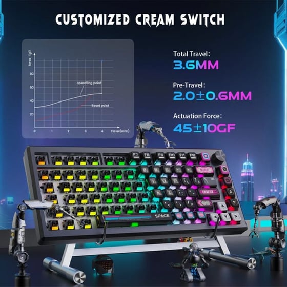 Redragon Uranus Pro 82 Gaming Μηχανικό Ασύρματο 2.4 GHz/Bluetooth Πληκτρολόγιο RGB Μαύρο (US) image 3