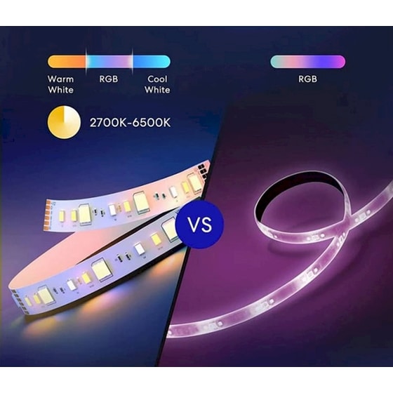 Έξυπνη Λωρίδα Φωτισμού  Smart Wi-Fi LED Meross Light Strip MSL320 PRO -5M image 4