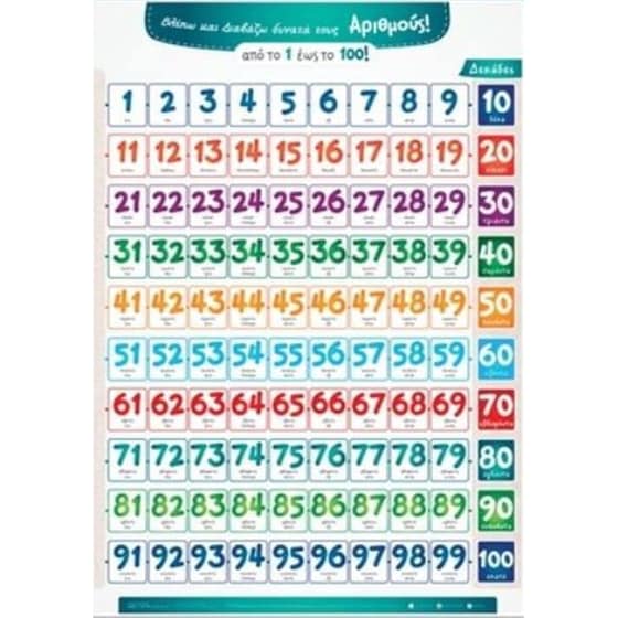 Βοήθημα Βλέπω και διαβάζω δυνατά τους αριθμούς από το 1 έως το 100! image 0