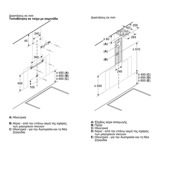 NEFF N 90 D98IPT2Y5 Flex Design 90 cm Απορροφητήρας Καμινάδα Τζάκι image 10