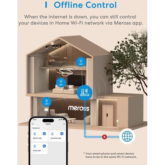 Έξυπνος διακόπτης Meross MSS710HK-UN με  Wi-Fi image 8