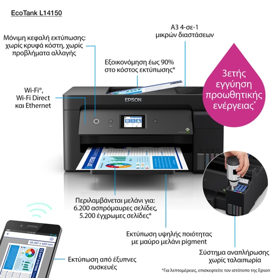Epson EcoTank L14150 Εγχρωμο Επαγγελματικό Πολυμηχάνημα A3+ με WiFi, Ethernet, ADF, Duplex Print, FAX (C11CH96402) image 1