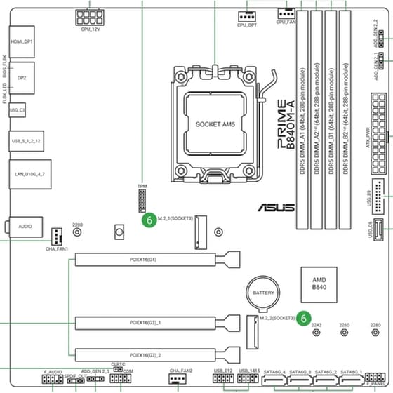 Asus PRIME B840M-A-CSM Motherboard Micro ATX με AMD AM5 Socket image 2