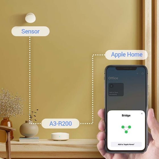 Smart Hub HikVision EZVIZ A3 Home Gateway - Λευκό image 1