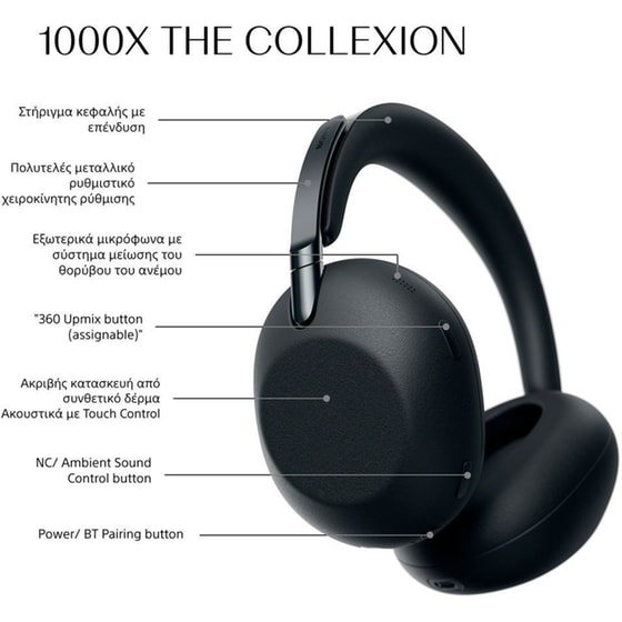 Ασύρματα Ακουστικά Κεφαλής Sony 1000X The Collexion - Black image 10