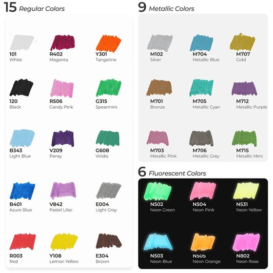 Μαρκαδόροι Ohuhu Acrylic Markers Ανεξίτηλων Ακρυλικών Διπλής Μύτης (30 Τεμάχια) image 5