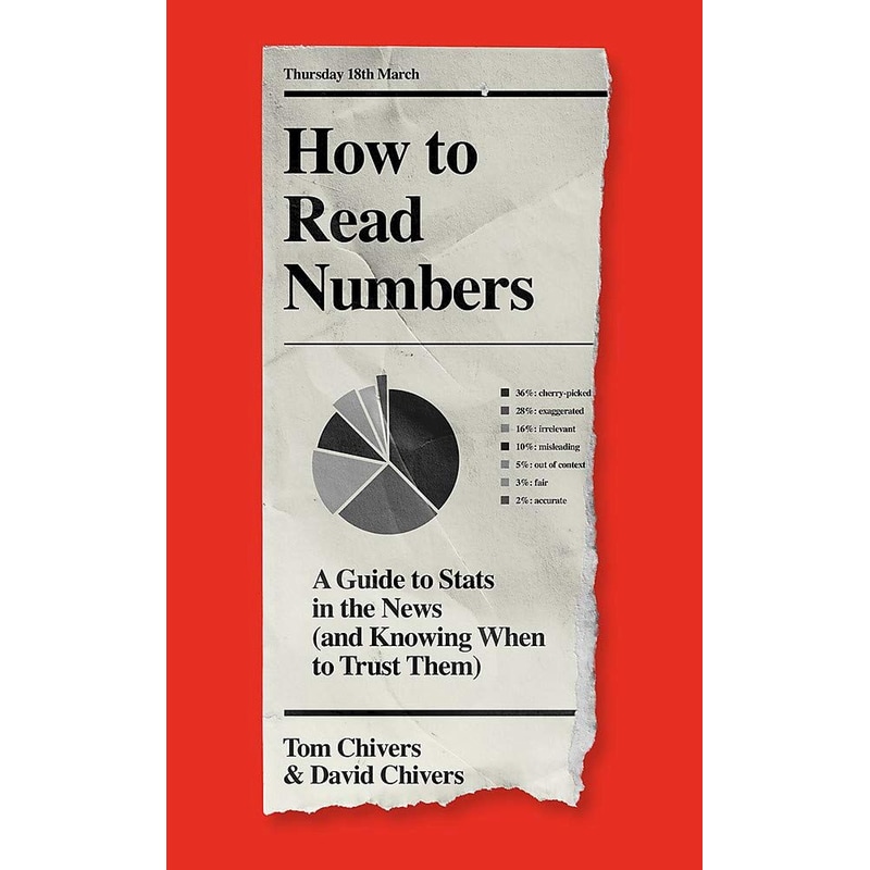 How to Read Numbers 1662455