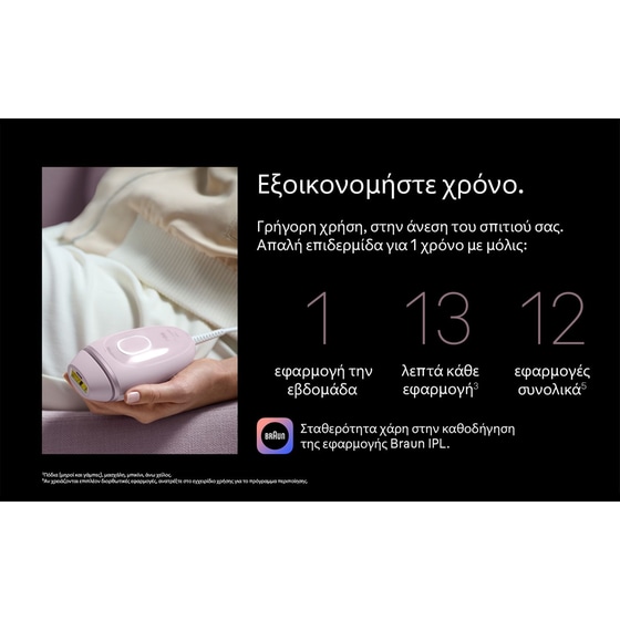 Αποτριχωτική Μηχανή BRAUN PL1111 Mini Series IPL Ροζ image 5