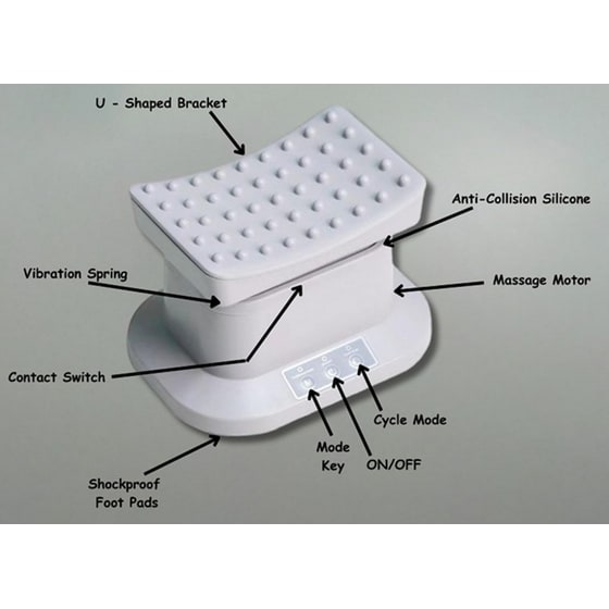 Συσκευή Μασάζ Άκρων - 422 - 540008 image 3