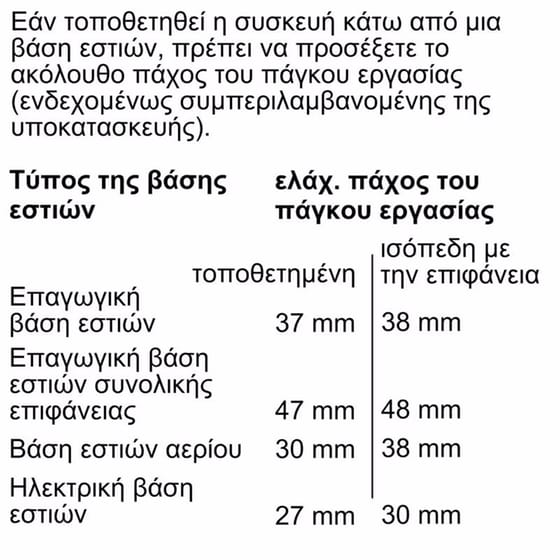 NEFF B29CR3AY0 & T36FBE1L0 71 Lt Eντοιχιζόμενο Σετ Φούρνος και Εστία image 21