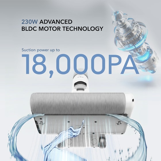 ROHNSON MAMBA 40 WET & DRY 28.8 V 0.65 L Λευκό Σκούπα Stick image 5