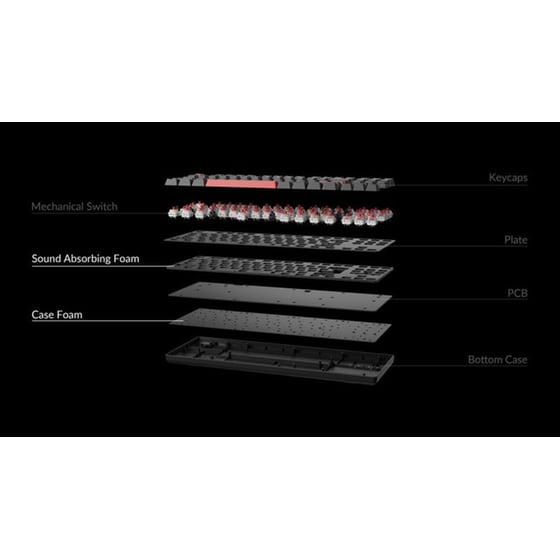 Keychron Lemokey X1A1 Gaming Ενσύρματο Μηχανικό Πληκτρολόγιο Μαύρο (US) image 4