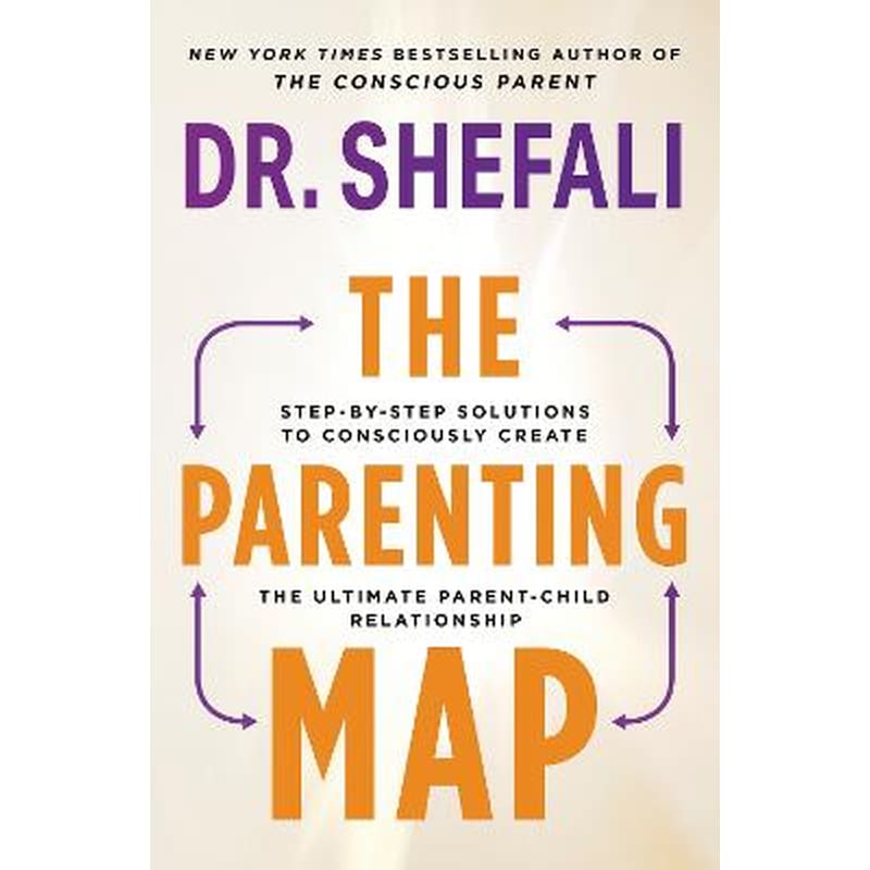 Parenting Map