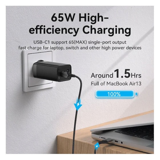 Φορτιστής Πρίζας Vention FEDB0-EU Gan USB-C/USB-A 65 W - Μαύρο image 2