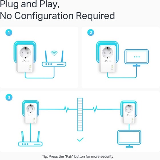 TP-Link PA7027P AV1000 Powerline Starter Kit Ενσύρματη Σύνδεση Passthrough έως 1000Mbps με 2 Θύρες Ethernet image 4